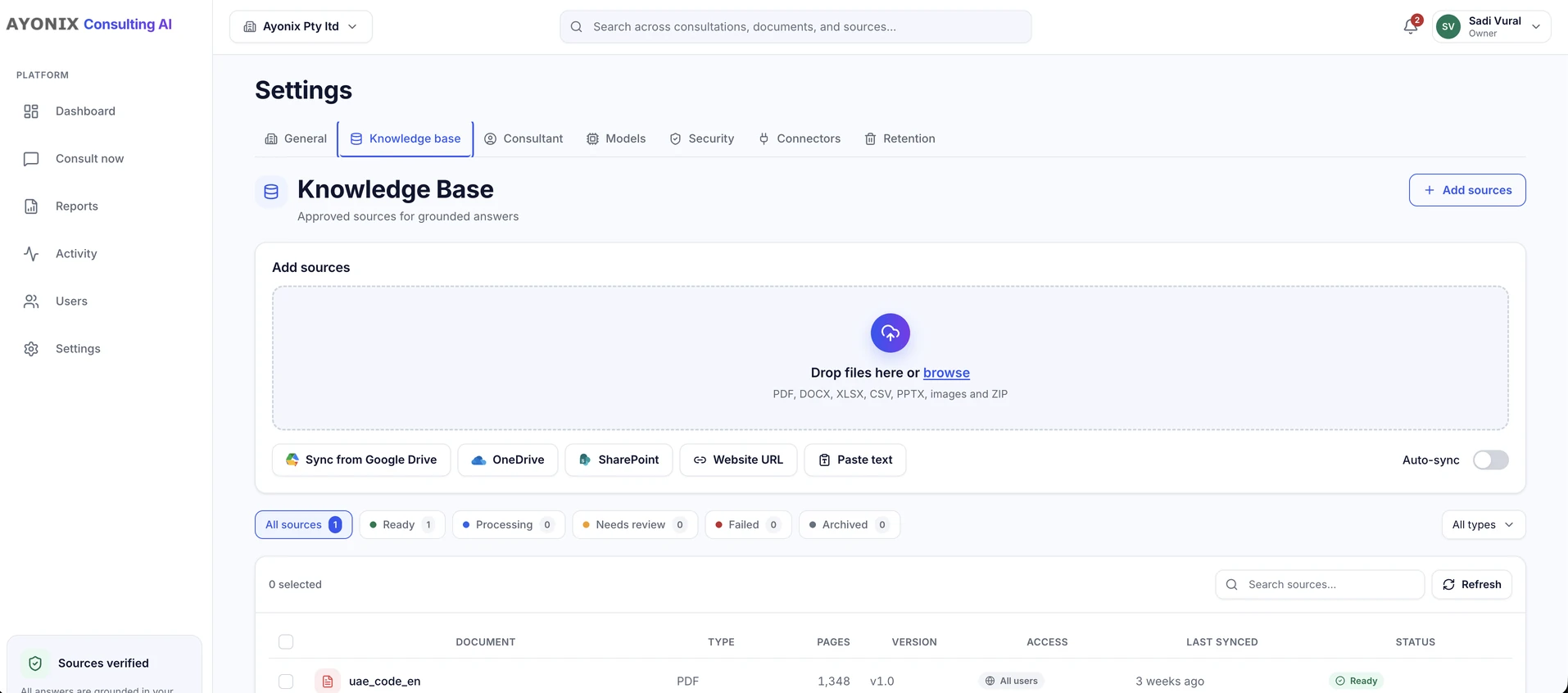 The Ayonix Consulting AI knowledge base settings, listing approved sources with type, pages, version, access, last sync and status